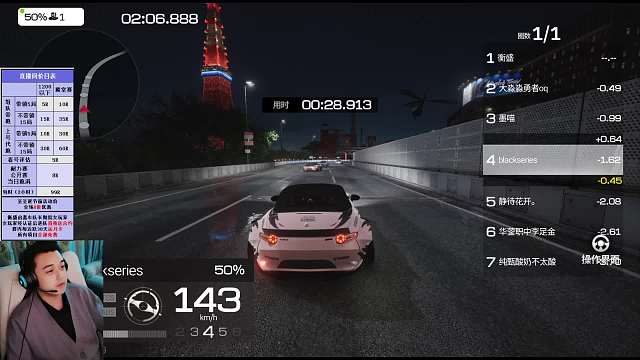 第二届原装车大奖赛-淘汰赛上半赛区-运动组