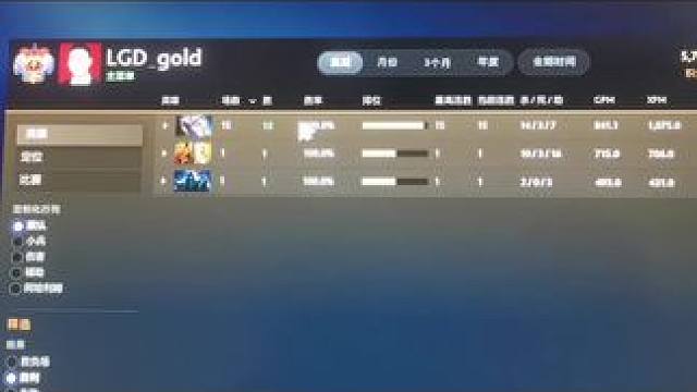 #dota2 #一起打游戏 #游戏日常