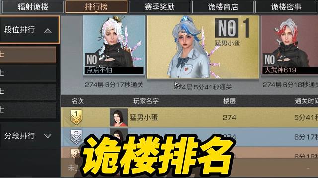 明日之后：诡楼最强职业排名！步枪只能是老二！