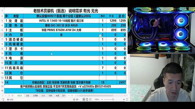 AI PS入门解决方案
