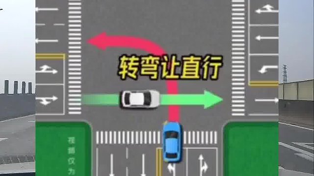 十字路口这三大让行原则一定要知道 #汽车知识