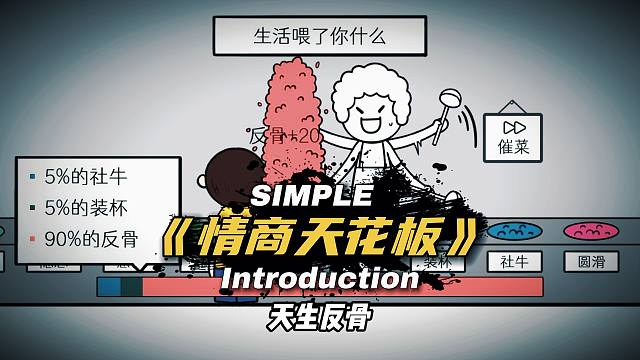 情商天花板：领导在电梯里放了一个P，如何才能帮他化解尴尬！