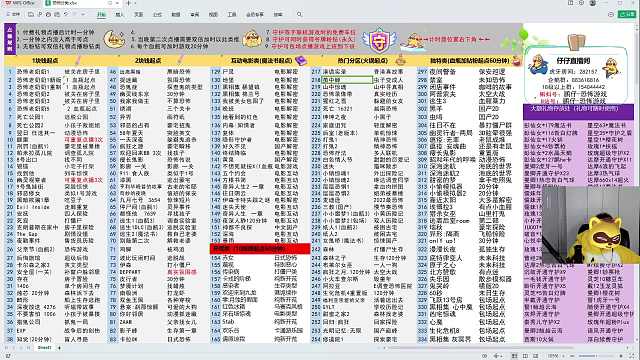 感谢 一毛老板今晚的三枚大火锅哈 三倍快乐 三倍起飞 很是无敌的一天
