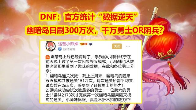 DNF：官方统计“数据逆天”！幽暗岛每日300万次，千万勇士阴兵？