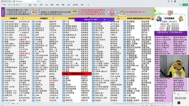 感谢 初花边老板的大火锅吼 哎嘿嘿 开饭喽 仔仔准备好了