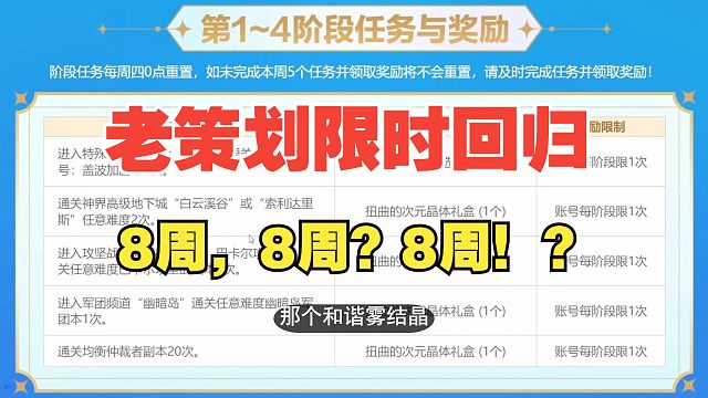 【DNF】送不起就别送！8周才给是什么意思？老策划限时回归之之前是之前，现在是现在