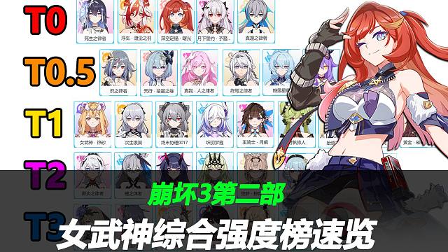 【崩坏3第二部】全女武神强度榜速览！新玩家入坑回归必看，年度大作！