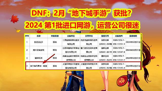 DNF：2月“地下城手游”获批？2024 第1批进口网游，运营公司很迷幻