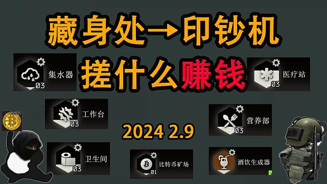 【塔科夫】藏身处搓什么赚钱（2024.2.9版本）