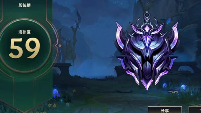 2024年2月第二次定榜 春节假期找峡谷搭子