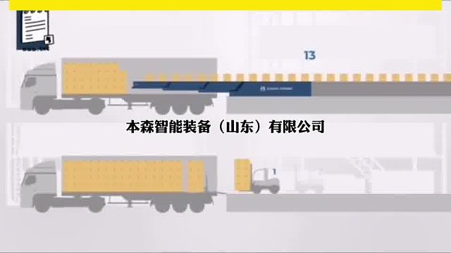 集装箱伸缩输送机卸车输送