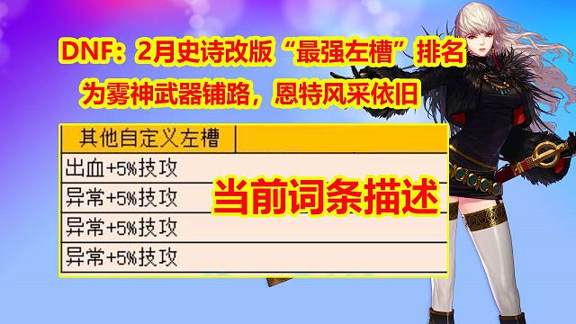 DNF：2月史诗改版“最强左槽”排名！为雾神武器铺路，恩特风采依旧