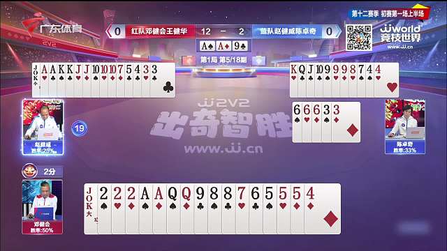 2月29日“出奇智胜”斗地主大赛