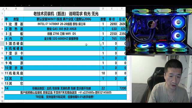 17000配置方案 4K游戏效果
