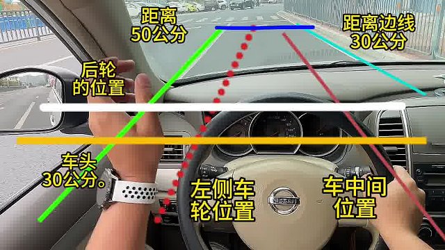 开车上路，通过狭窄路段的时候,怎么开才不会刮蹭？