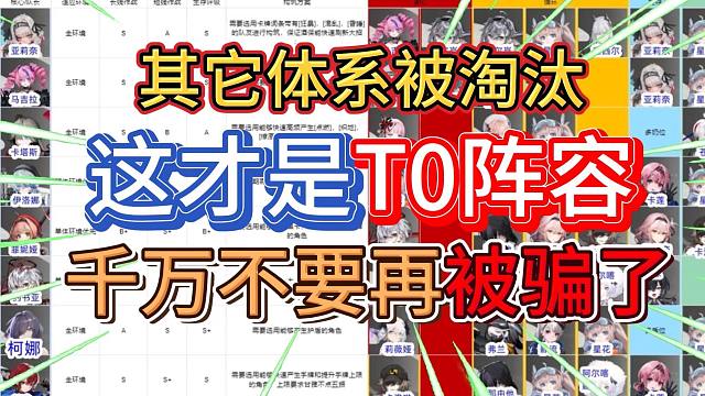 《雷索纳斯》千万不要再被骗了！多数阵容已被淘汰！看完轻松解决平民配队问题。