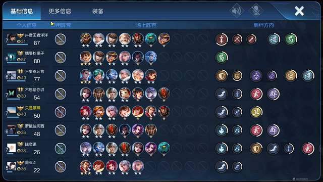 五级魔惜败火炮