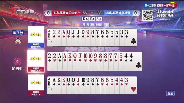 3月4日 “出奇智胜”斗地主大赛