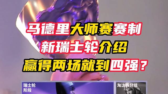 马德里大师赛赛制简单介绍【无畏契约】