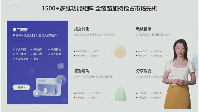我们深知每个企业都有独特的需求，因此始终为您提供量身定制的解决方案。