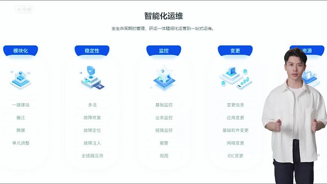 我们的专业团队将根据您的需求，量身定制符合您品牌形象和用户体验要求的小程序或APP。