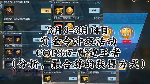 CF手游：赏金令冲级活动，3月8日—3月14日，分析COP—雷霆王者，最合算的获取方式，如何冲级最划