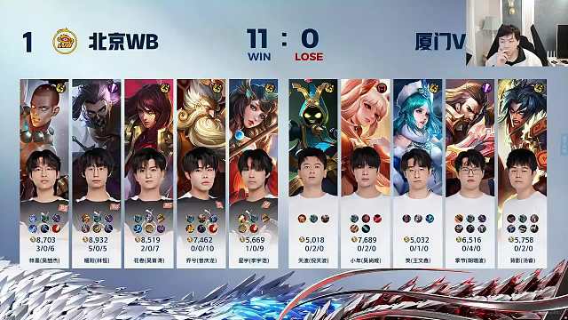 专业解说 VG VS WB