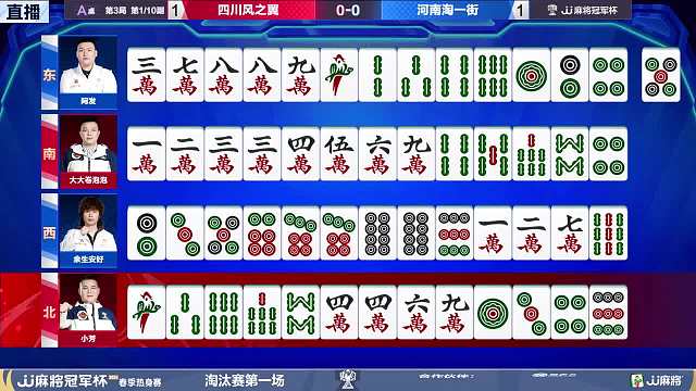 JJ麻将冠军杯春季热身赛 淘汰赛第1场