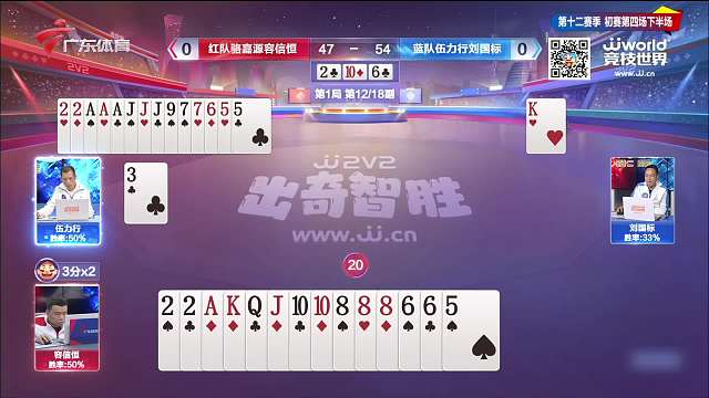 3月14日 “出奇智胜”斗地主大赛 下半场