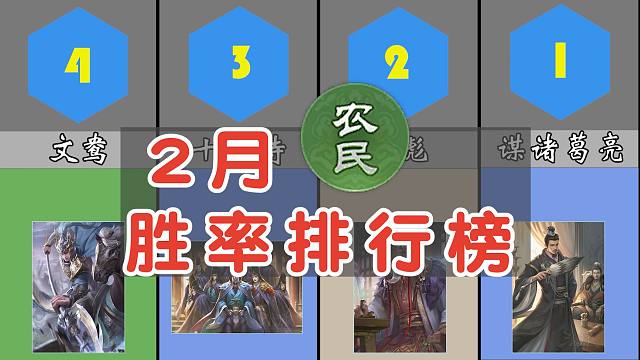 【谋诸葛亮】空降农民第一！十常侍都不行吗？