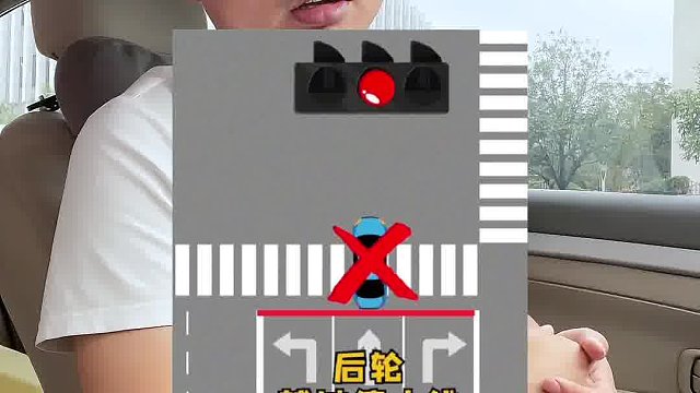 开车闯红灯怎么办？怎么样才算真正的闯红灯? #用车技巧