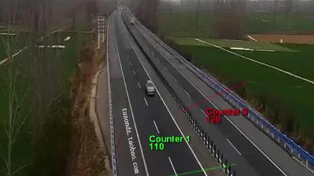 车流计数监控高速公路加油站服务区道路马路车流统计摄像机人流客流计数统计交通流量监控