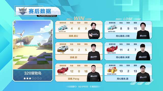 QQ飞车手游公开赛s4车队道具淘汰赛