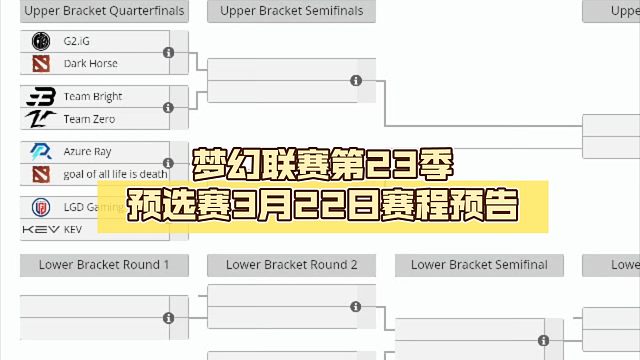 梦幻联赛第23季预选赛3月22日赛程预告【DOTA2】