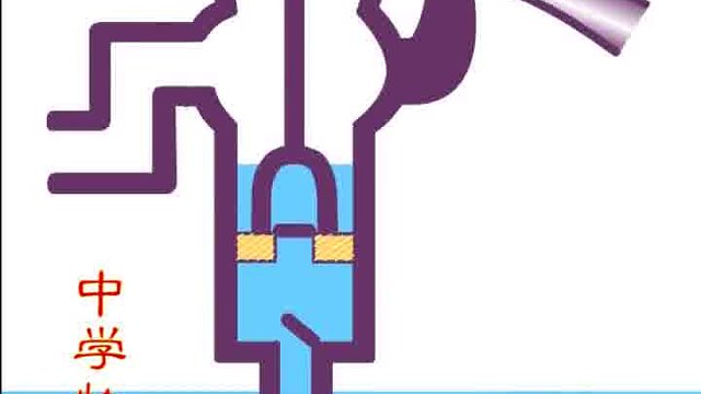 还记得儿时的压水井吗 ，抽水过程利用了大气压强