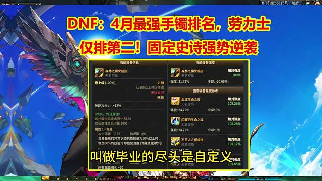 DNF：4月最强手镯排名，劳力士仅排第二！固定史诗强势逆袭