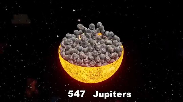 你觉得太阳能装下多少个木星呀？