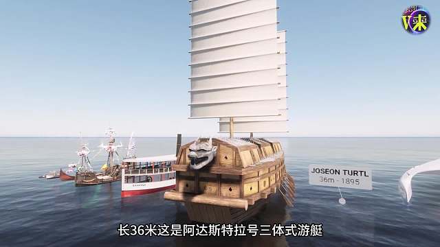 你知道世界最大的船有多大吗