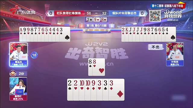 4月3日“出奇智胜”斗地主大赛