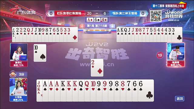 4月4日“出奇智胜”斗地主大赛