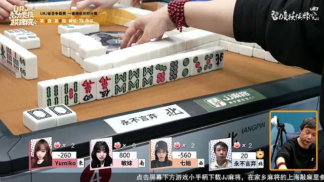 4月7日URJ雀圣争霸赛