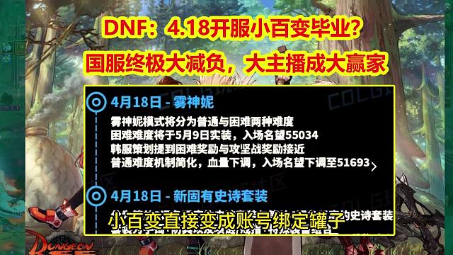 DNF：4.18开服小百变毕业？国服终极大减负，大主播成大赢家