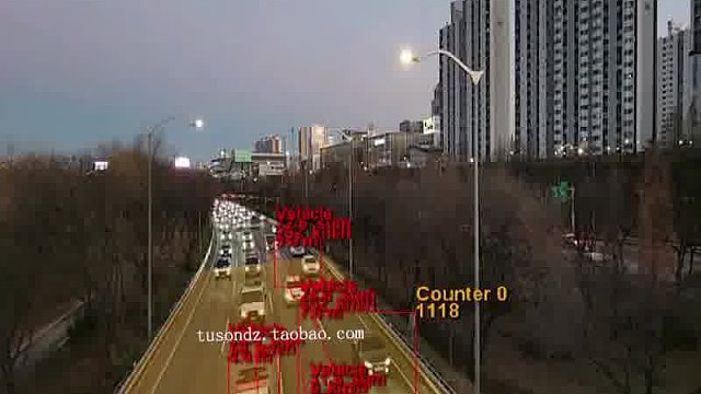 交通车流监测AI机器视觉目标检测深度学习加油站服务区道路马路高速公路车统计摄像机景区公园人流客流计