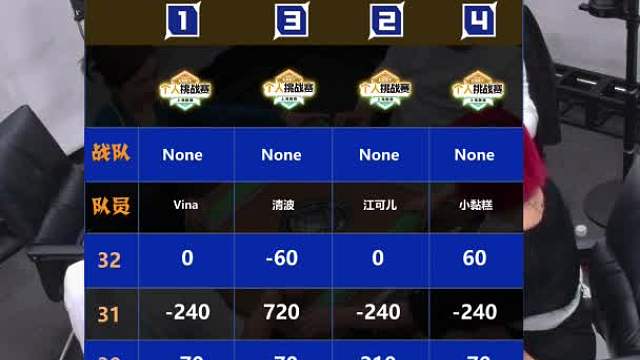 4月10日CEST智力电竞麻将