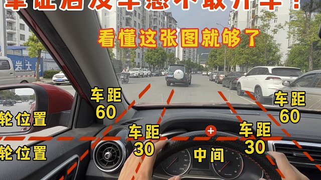 新手拿证后不会判断车距不敢开车上路？没有车感，学会看这这张图就够了