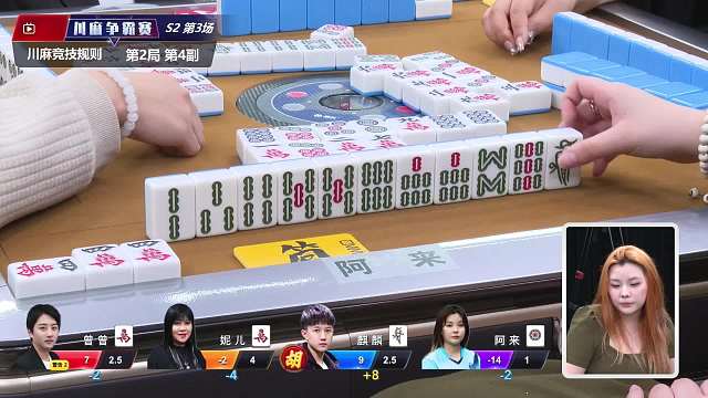 4月14日CMM竞技麻将大师赛