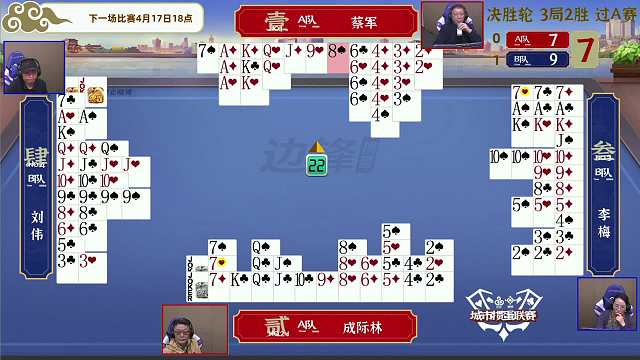 [直播]城市掼蛋联赛