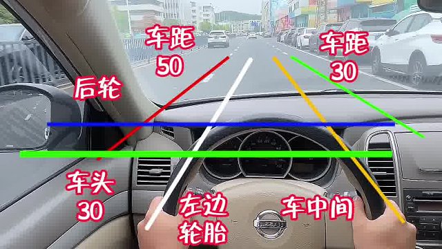 开车直行参考点了。 #汽车知识