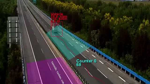 道路交通流量监控系统 车辆车流统计系统公路马路加油站服务区洗车场停车场景区公园博物馆科技馆图书馆人