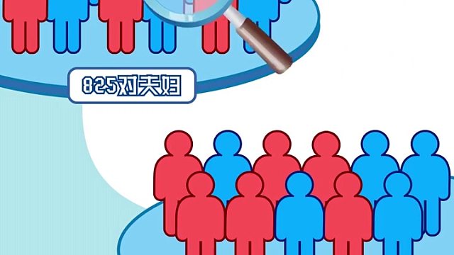 物以类聚人以群分